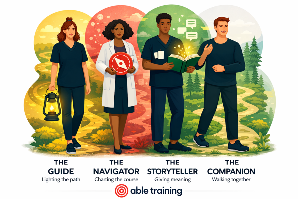 Four illustrated roles: guide, navigator, storyteller, companion